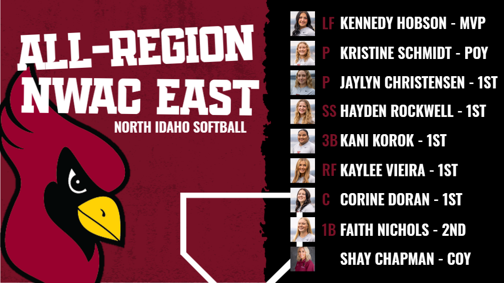 All-Region selections graphic